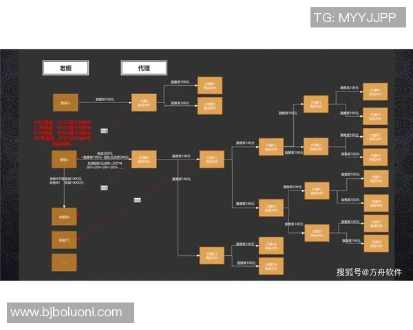 重磅专题解析JDG战队防反策略的创新与影响